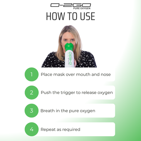 Important Information