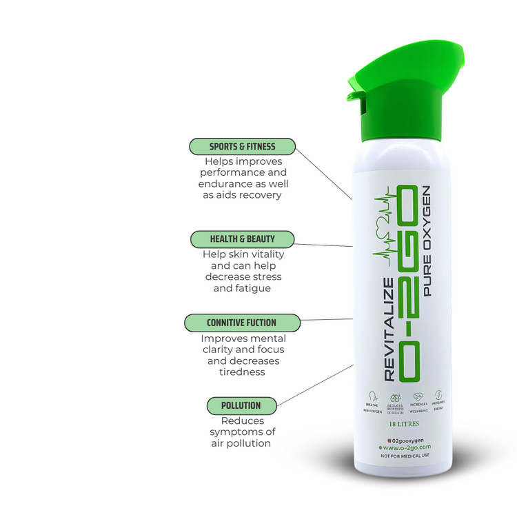 O-2Go Portable Oxygen Cans for Wellness & Recovery