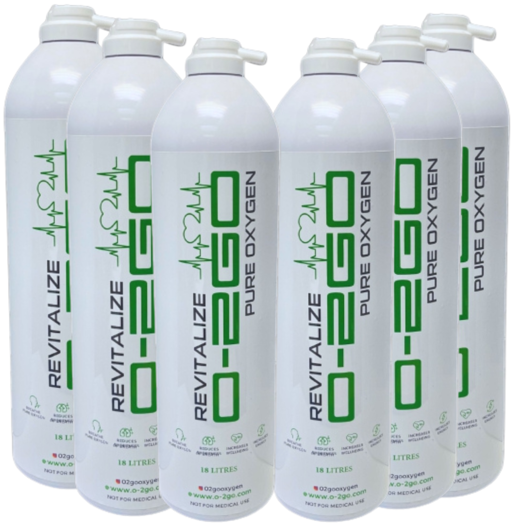 Replacement O2GO 18L Oxygen Can - Revitalize with 99.5% Pure Oxygen